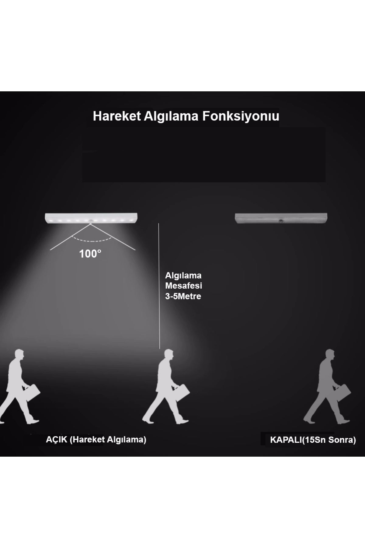 Görsel alt metni