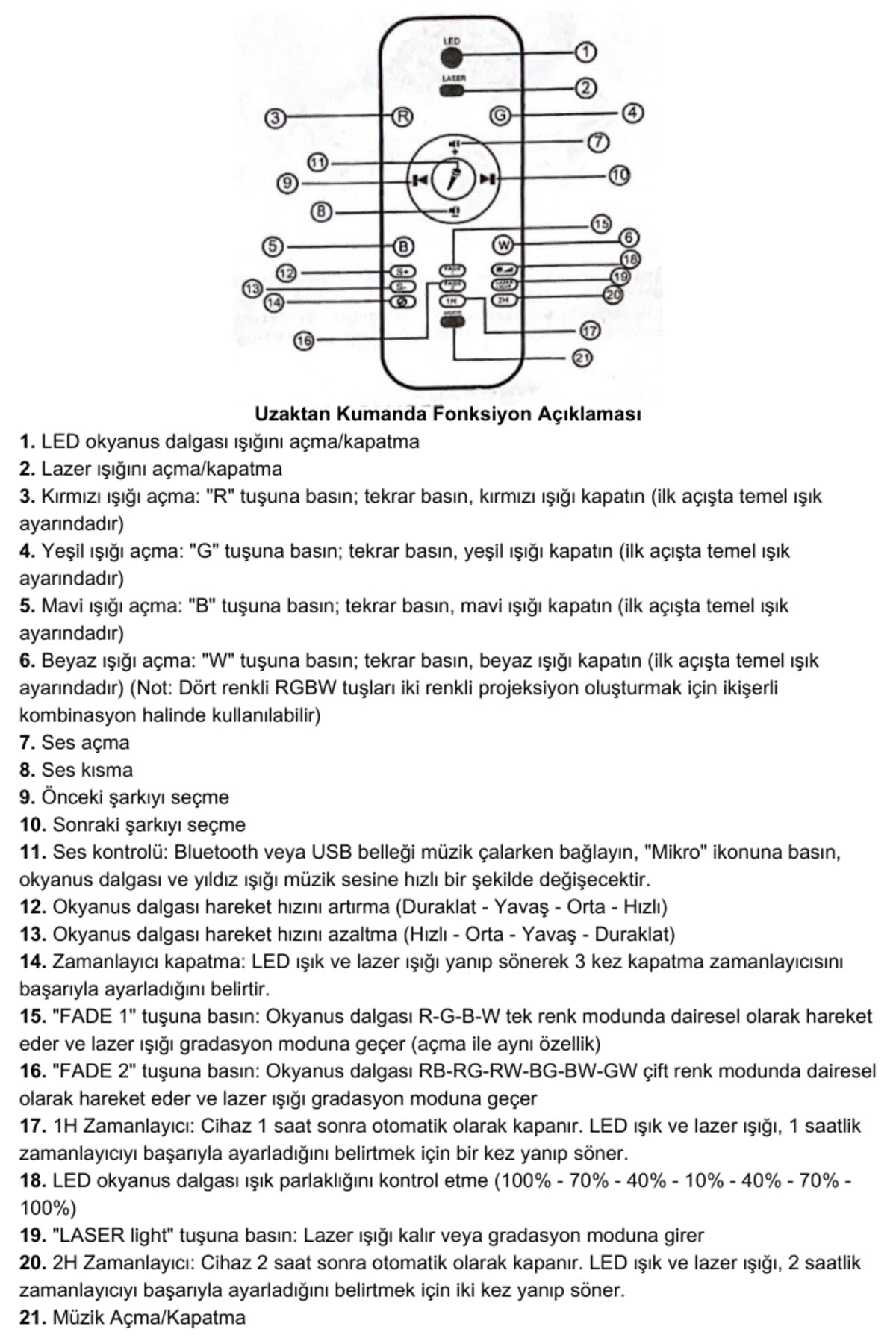 TriLine Yıldızlı Bluetooth Hoparlör Tavan Projektör-galaksi Lazer Işık Ve Led Disko Topu Parti Gece Lambası - Görsel 3
