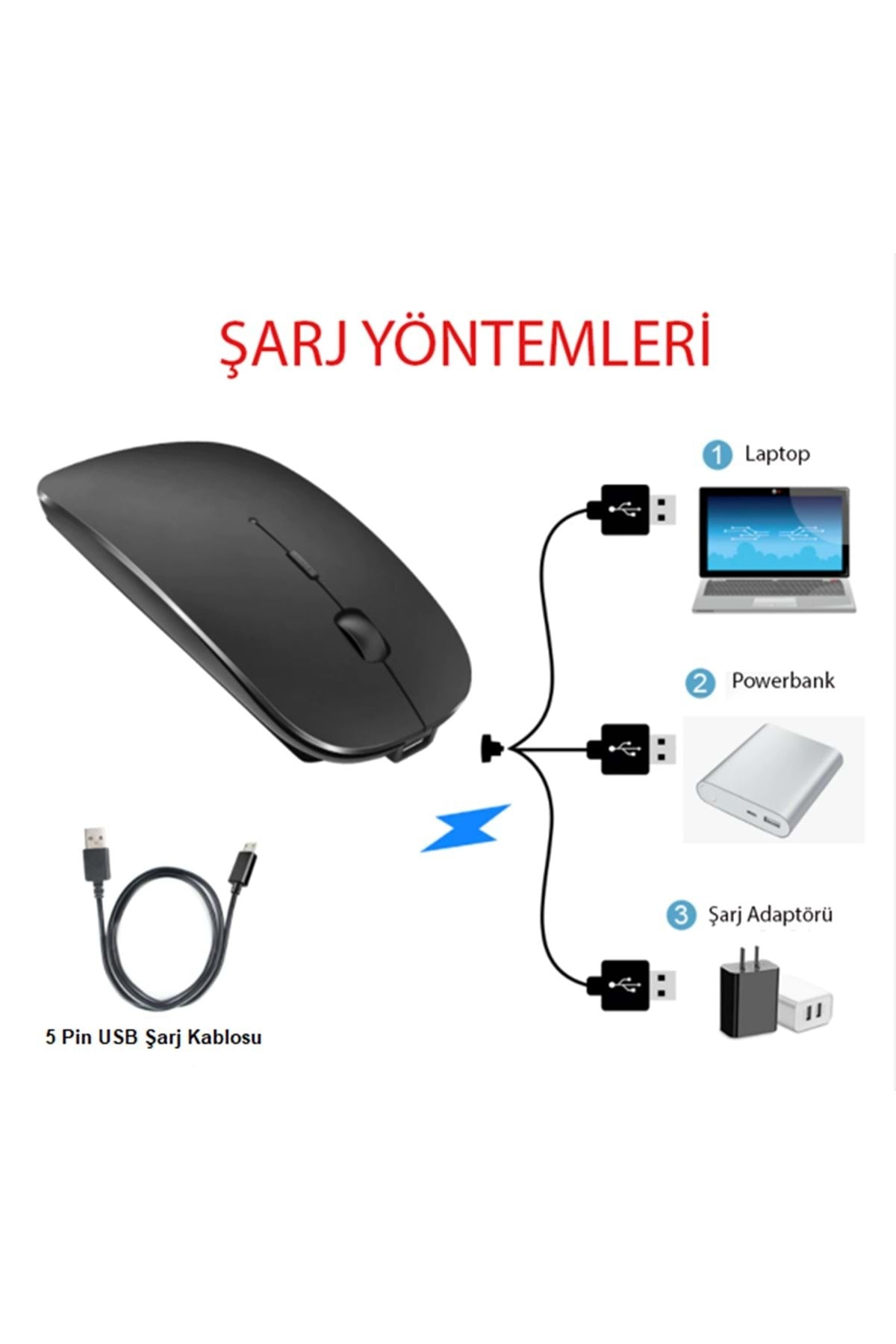 TriLine Bluetooth Şarjlı 2.4ghz Kablosuz Mouse Sessiz Tıklama - Görsel 5
