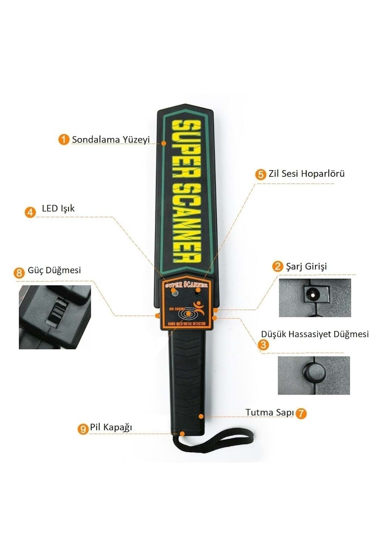 TriLine Süper Scanner Metal Üst Arama 9volt Pil Dahil Deri Taşıma Kılıfı - Görsel 5