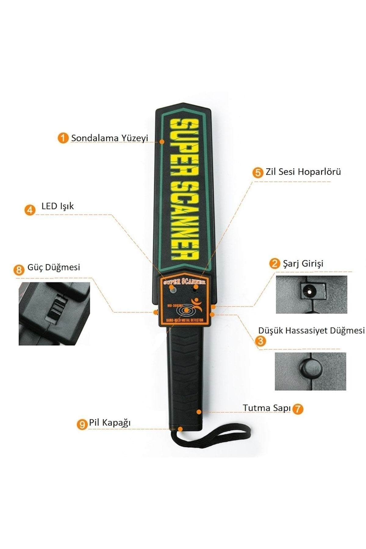 TriLine Süper Scanner Metal Üst Arama 9volt Pil Dahil Deri Taşıma Kılıfı - Görsel 5