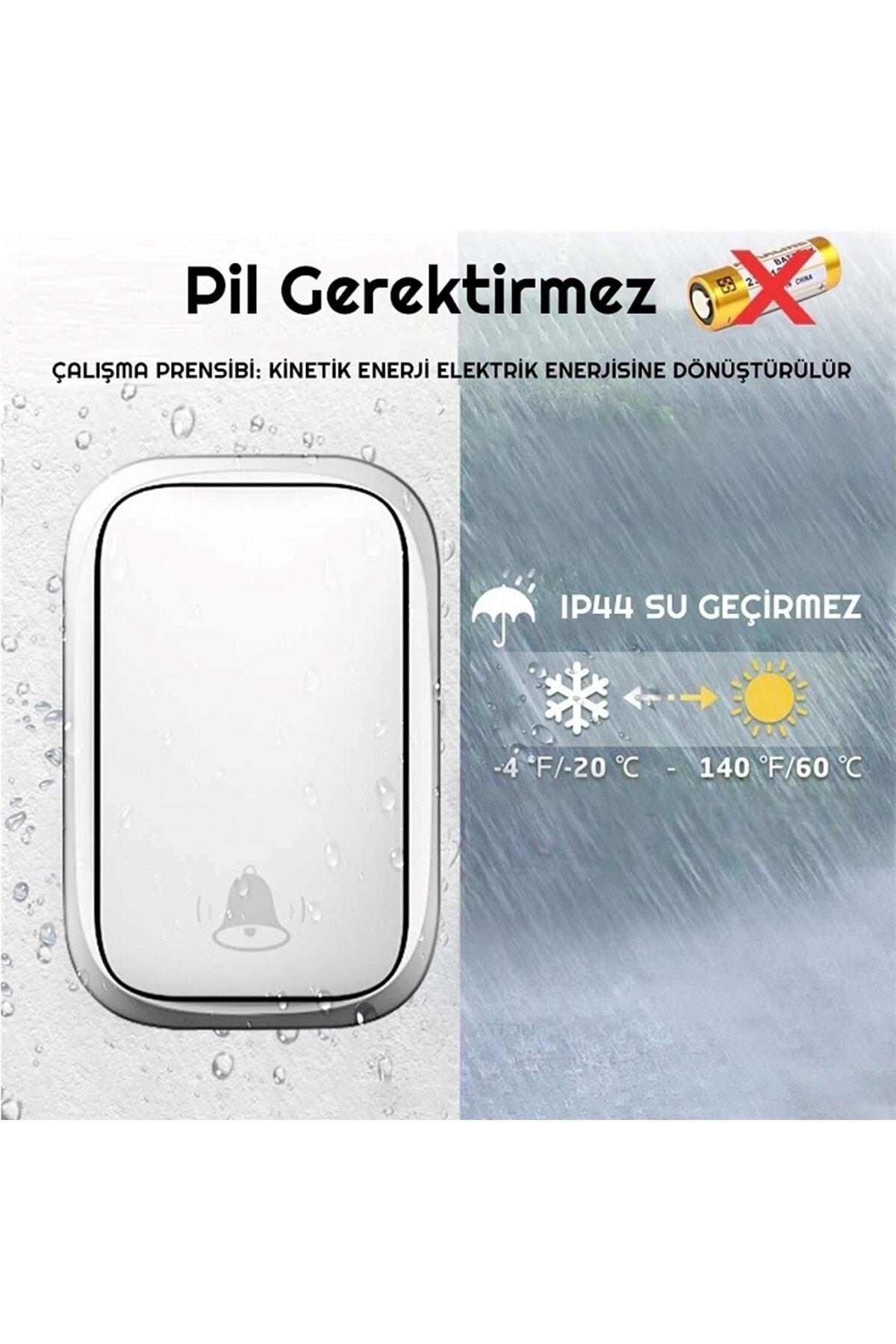 Görsel alt metni